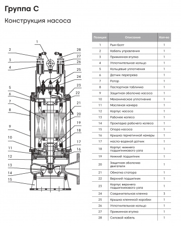 Погружной канализационный насос Waterflow WQ группы C 200-15-18.5