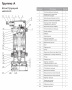 Погружной канализационный насос Waterflow WQ группы A 17-27-3